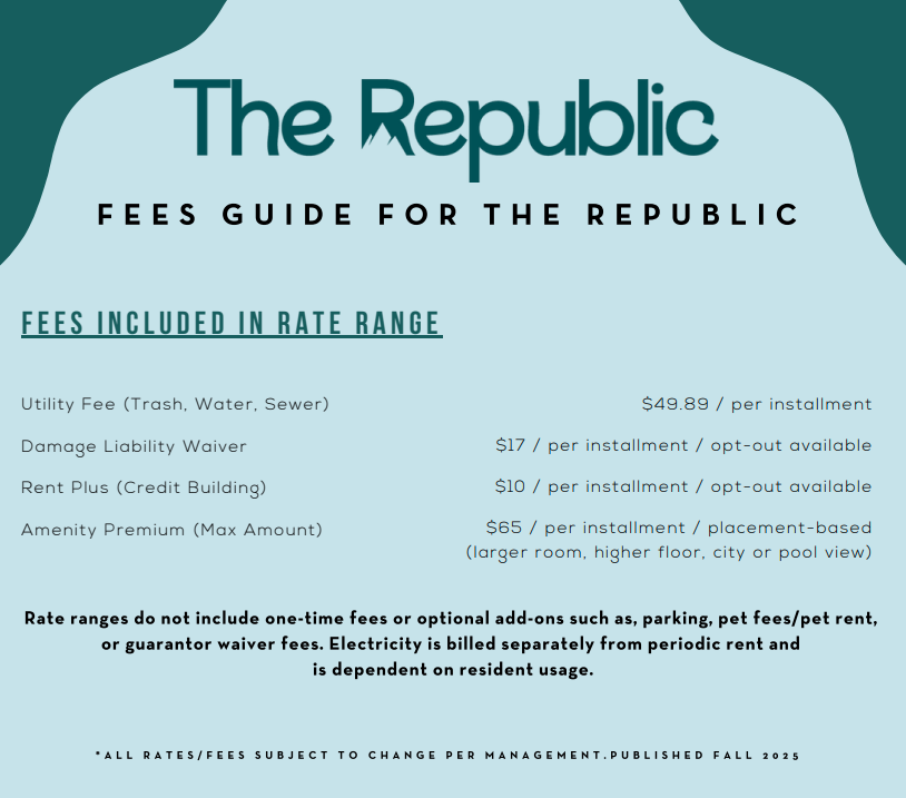The Republic fees