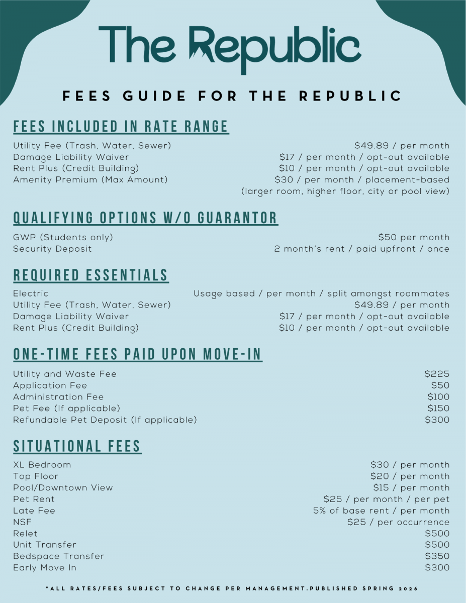 The Republic fees