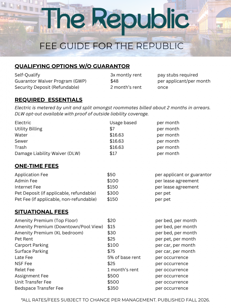 The Republic fees
